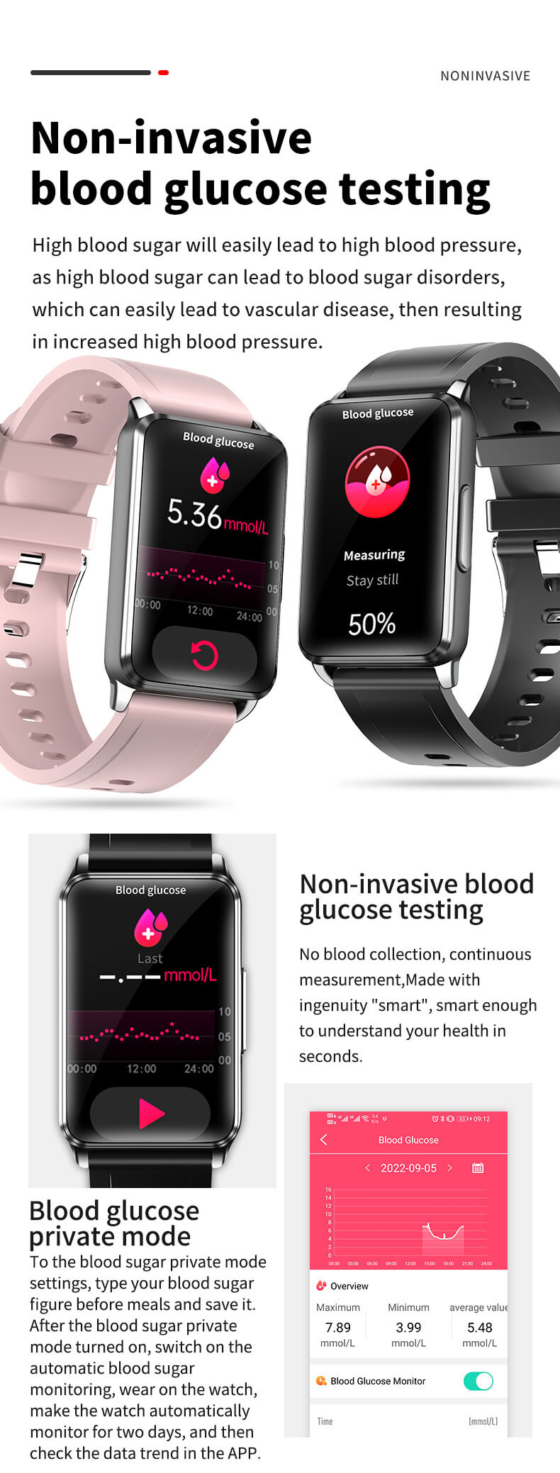 Findtime S3 Fitness-Tracker mit EKG