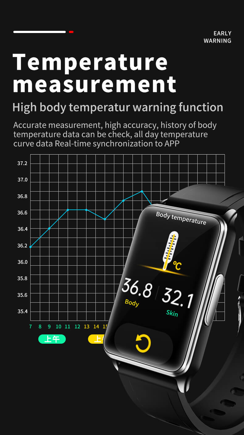 Findtime S3 Fitness Tracker with ECG