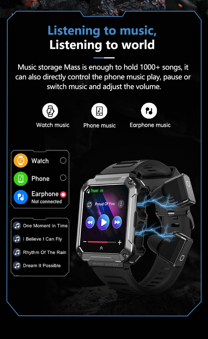 Findtime Smartwatch Buds 9