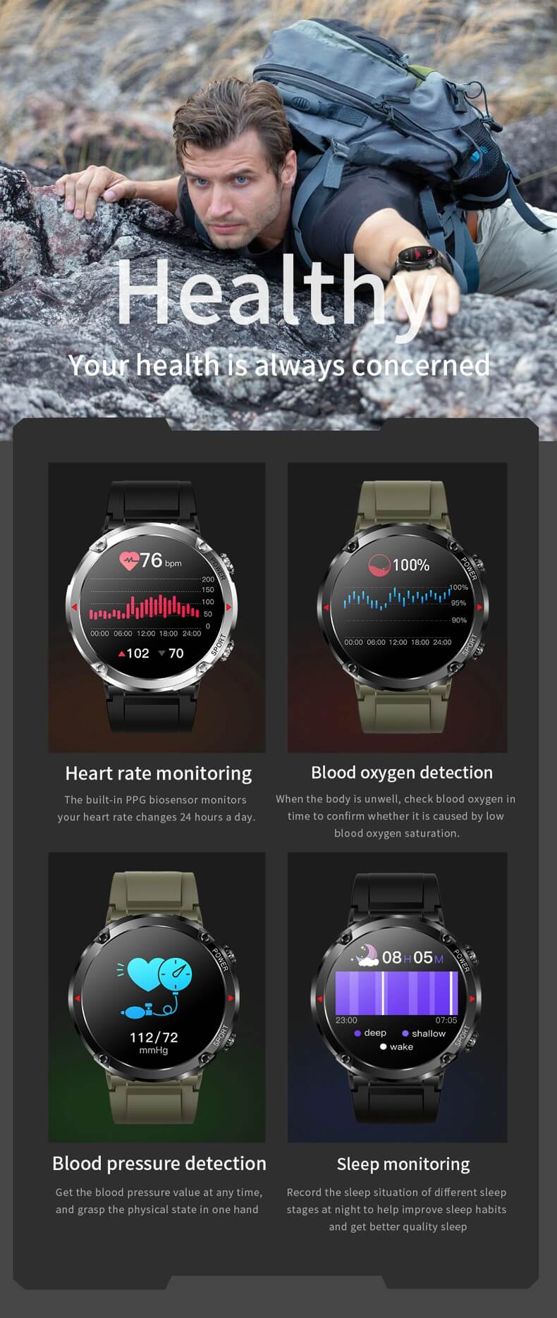 Findtime Smartwatch EX18