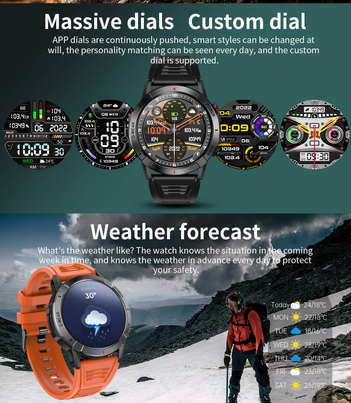 Findtime Smartwatch EX29