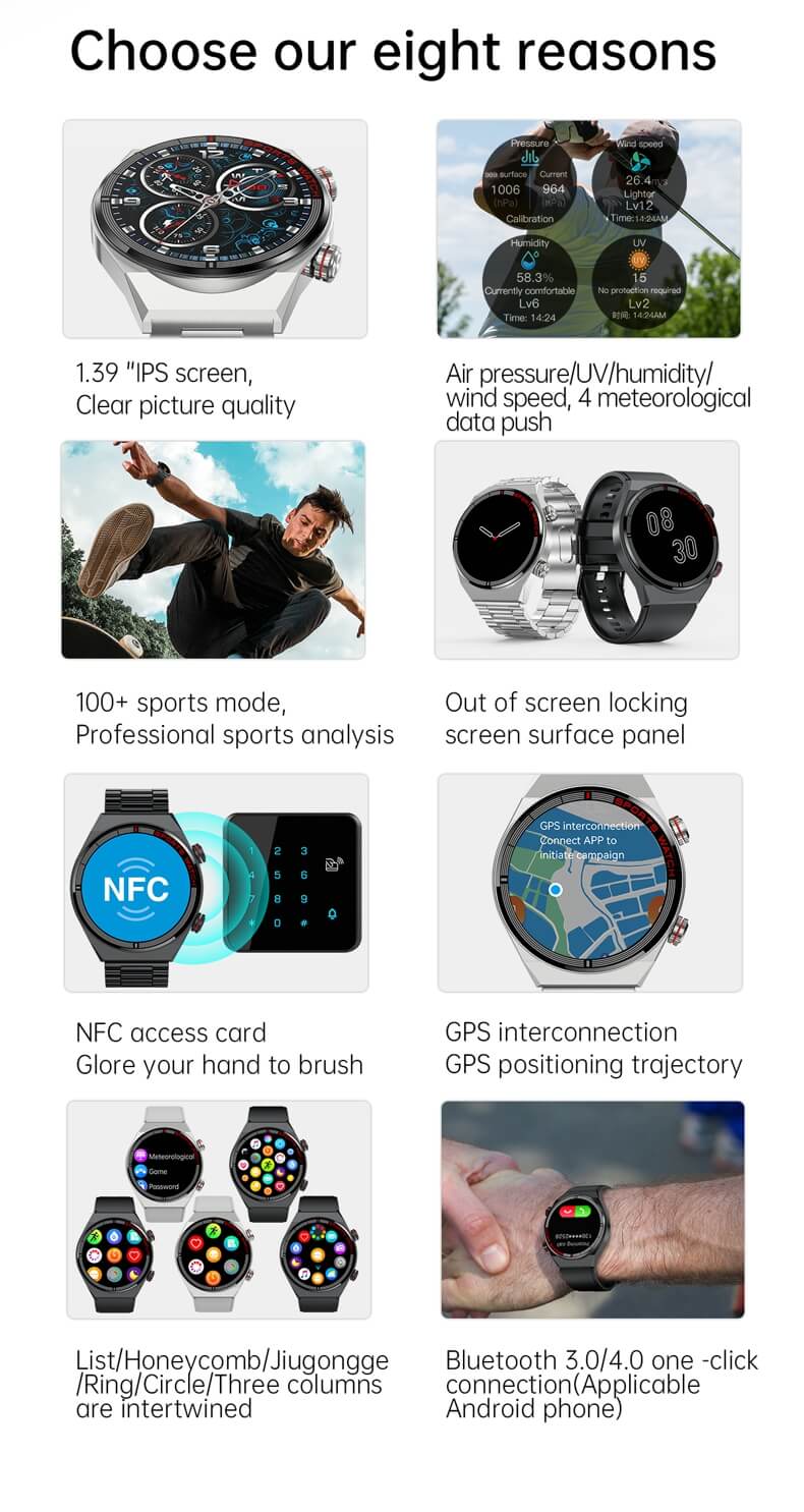 Findtime Smartwatch EX33