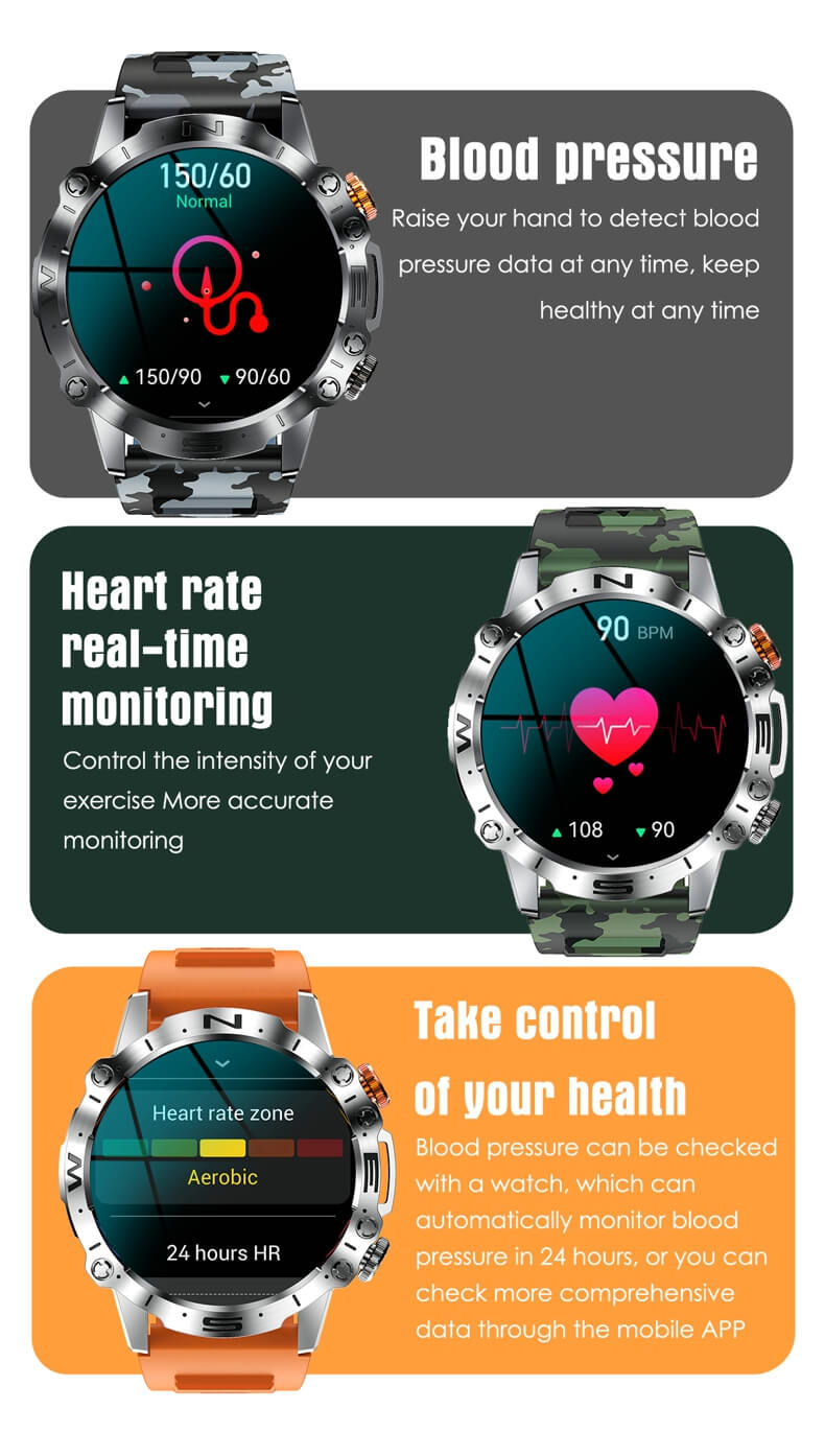 Findtime Smartwatch EX35
