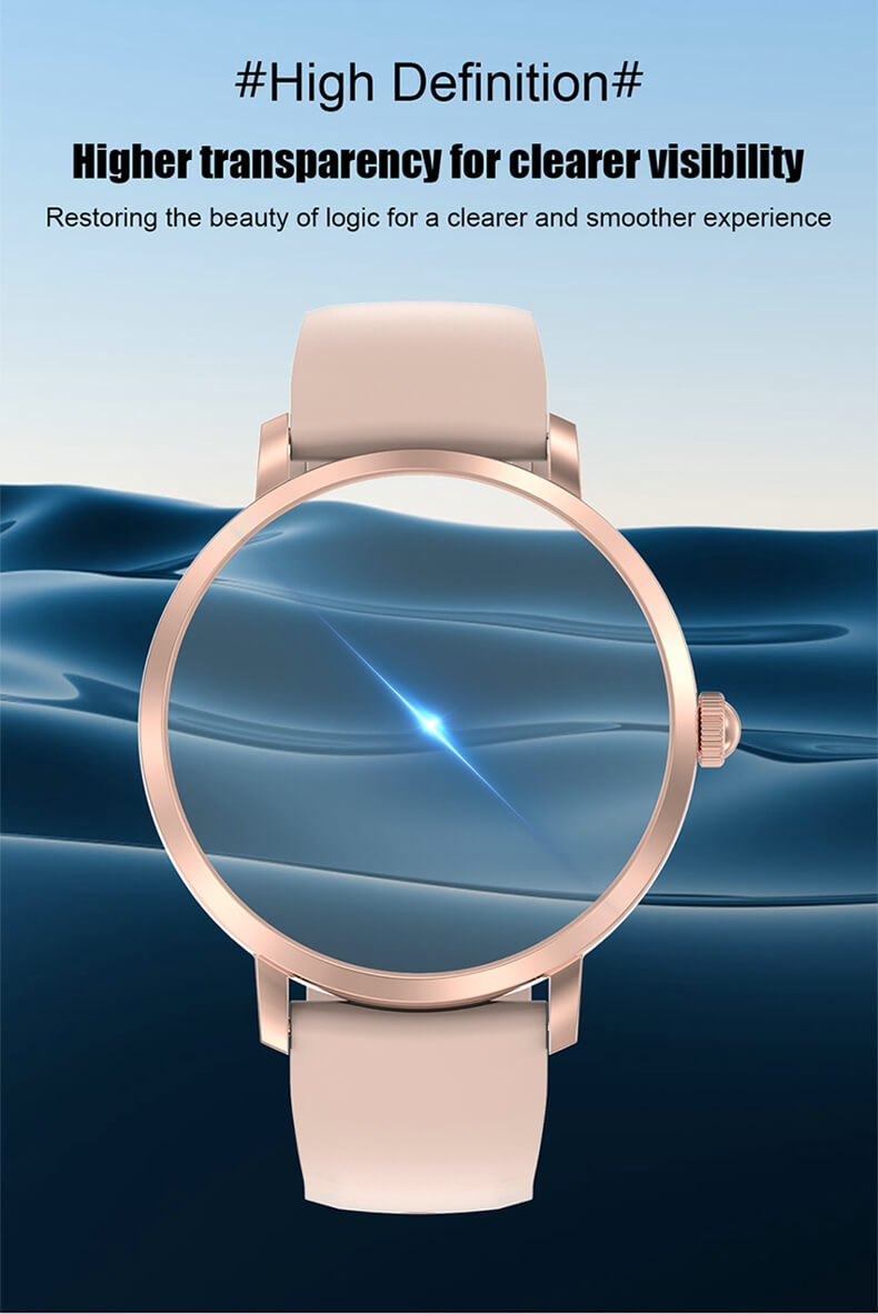 Findtime Smartwatch F20