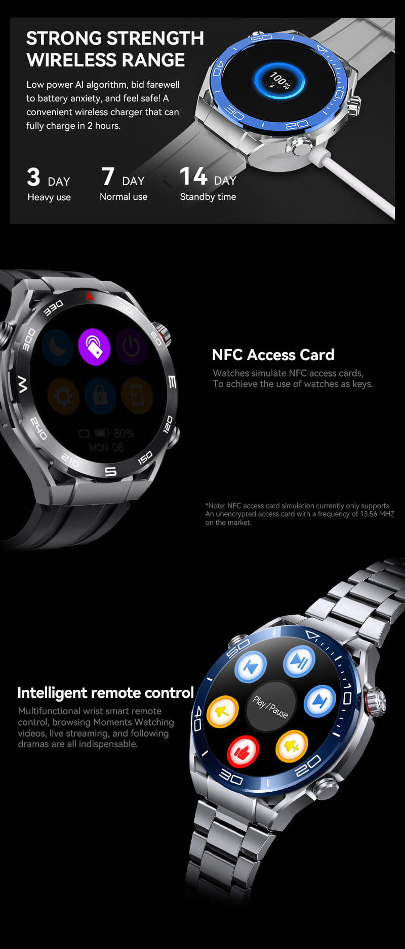 Findtime Smartwatch F21