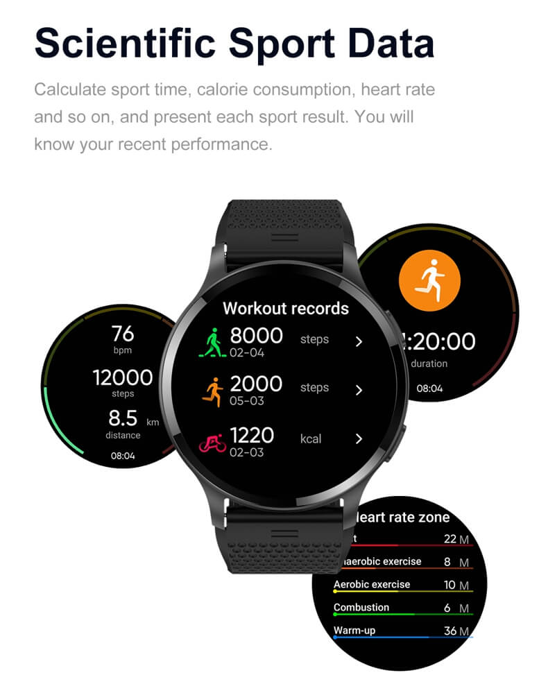 Findtime Smartwatch H5