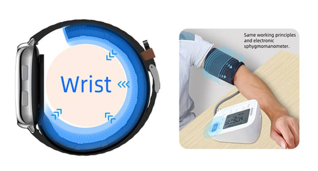Findtime Smartwatch S20 air pump watch strap