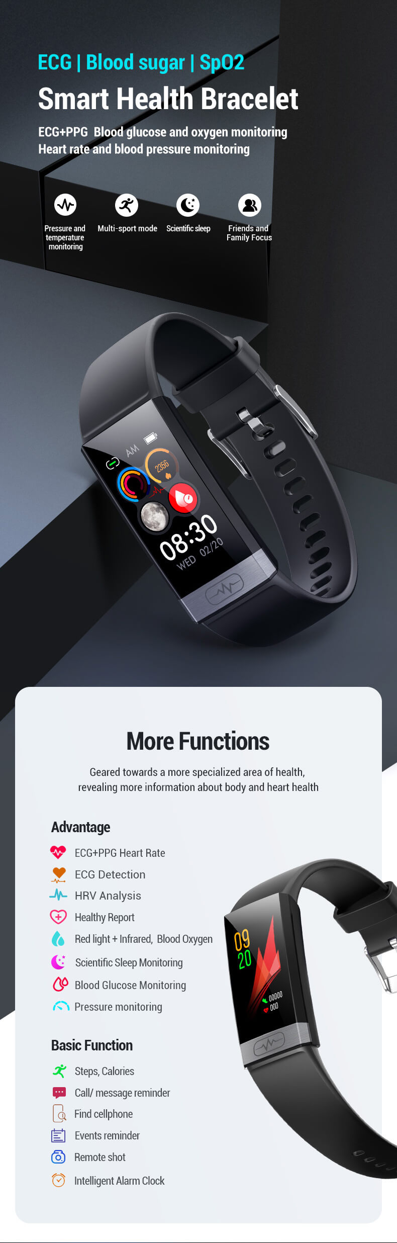 ECG fitness tracker