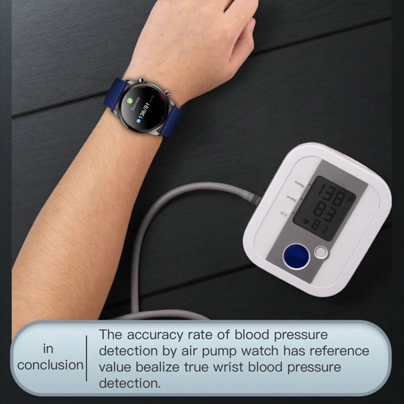 Vergleichstabelle für Blutdrucktests