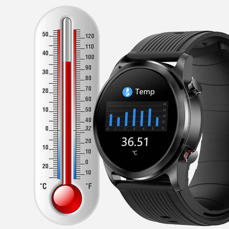 Body Temperature Monitoring