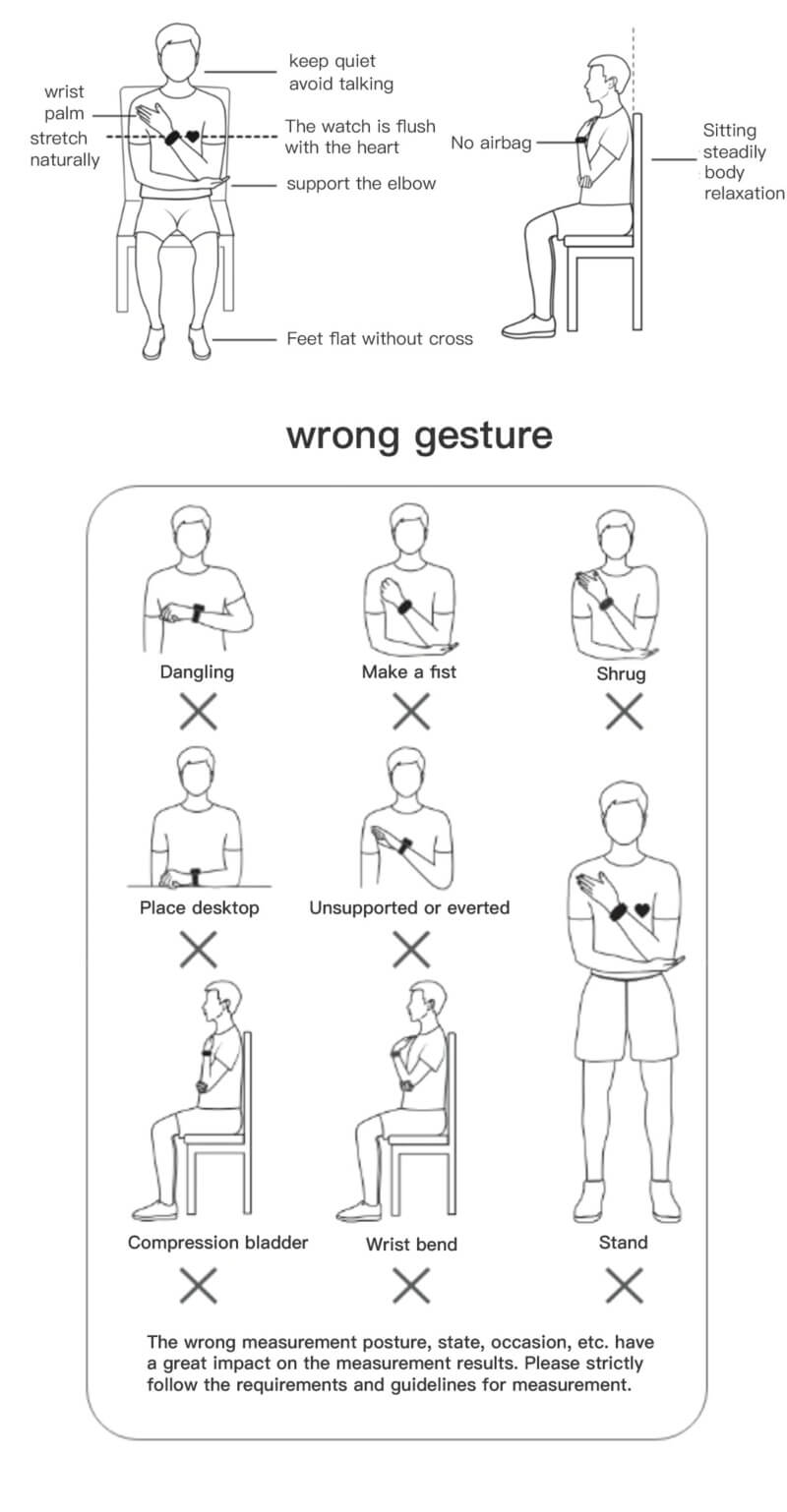 Blood pressure Measurement Posture Description