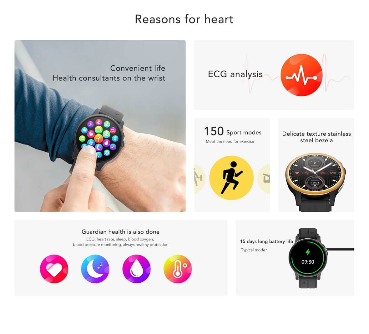 smartwatch with ecg and blood pressure