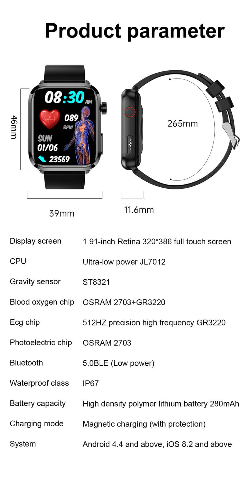 product parameter