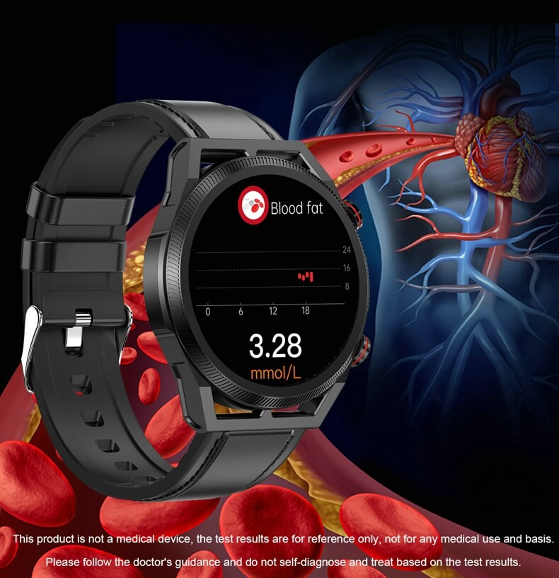 Blood Lipid Monitoring