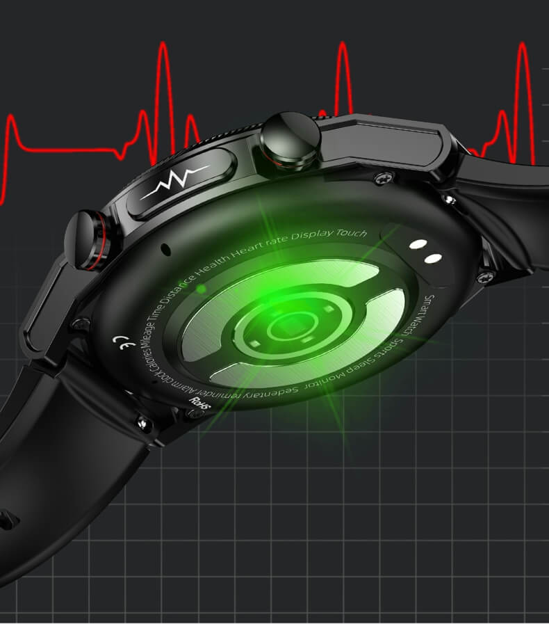 Real-time Dynamic Heart Rate Monitoring