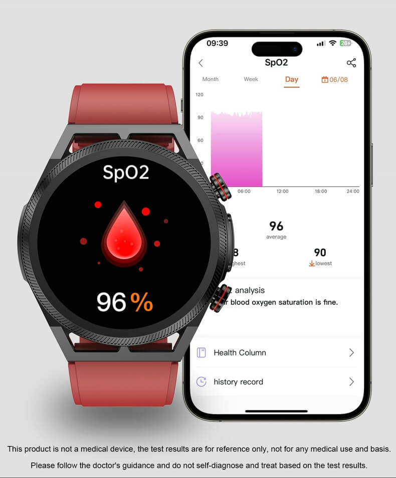 Blood Oxygen Monitoring