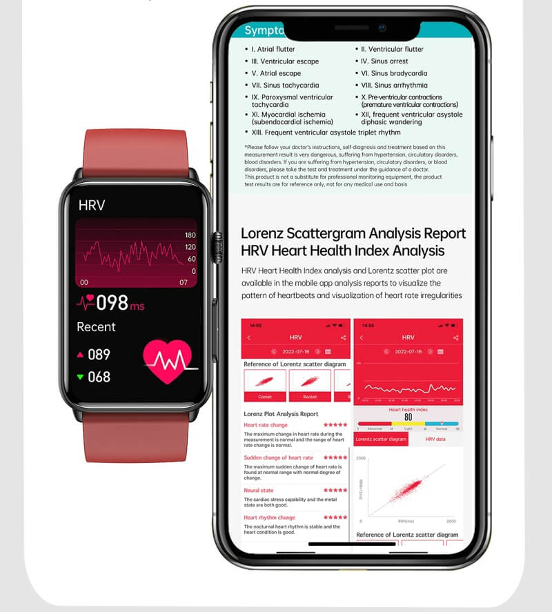 HRV Tracking and Monitoring