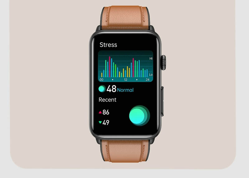 Stress Monitoring