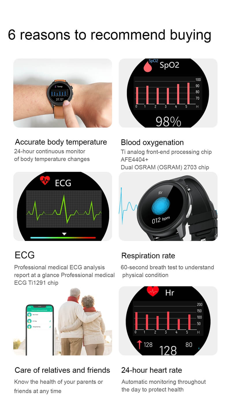 Temperature Ecg Ppg Blood Pressure Smart Watch With Respiratory Rate Heart  Rate Waterproof Remote Care Function Smartwatch - Wristbands - AliExpress