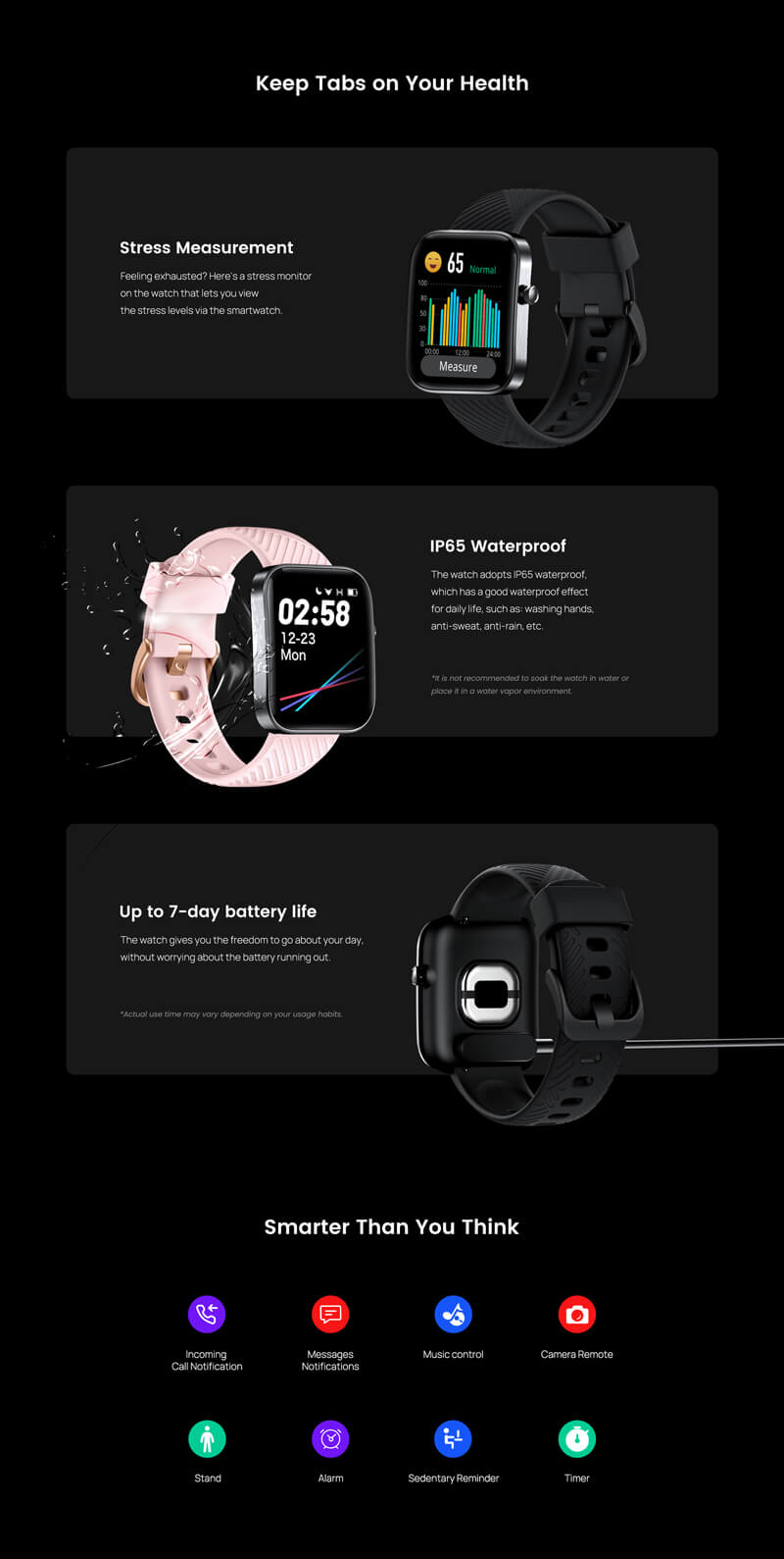 Findtime Smartwatch S41 mejor reloj inteligente para ECG