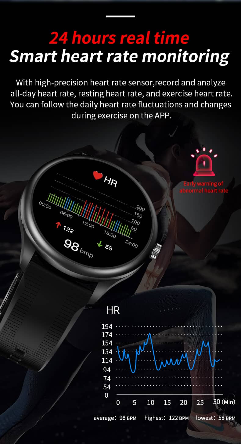 Findtime Smart Watch PPG+ECG Monitoring Body Temperature Blood Pressure Heart Rate Monitoring Bluetooth Calling