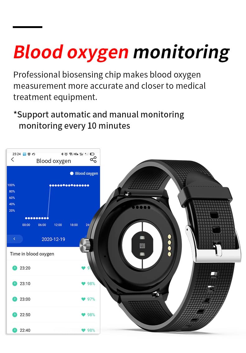 Findtime Smart Watch PPG+ECG Monitoring Body Temperature Blood Pressure Heart Rate Monitoring Bluetooth Calling