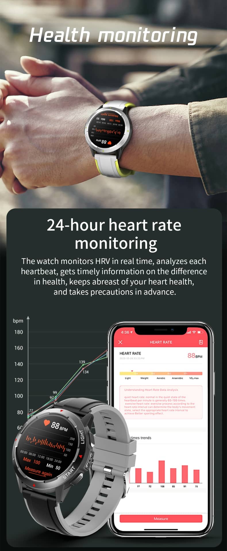 Findtime Outdoor GPS Smart Watch for Monitor Heart Rate Blood Oxygen with Compass Altitude Barometer