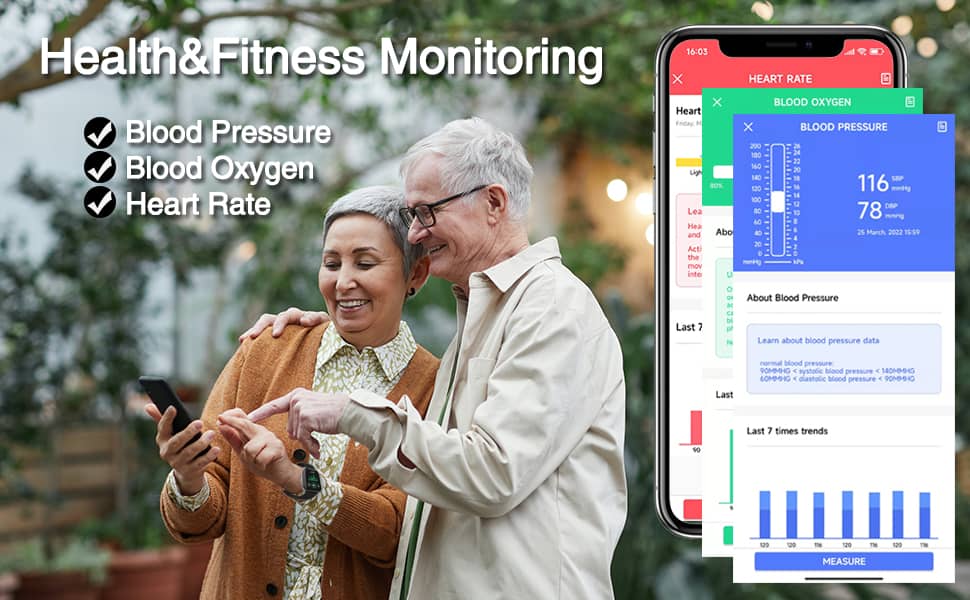 Findtime Fitness Tracker Blood Pressure Heart Rate Monitor Blood Oxygen Activity Pedometer Big Fitness Tracker Sleep Monitor for Women Men