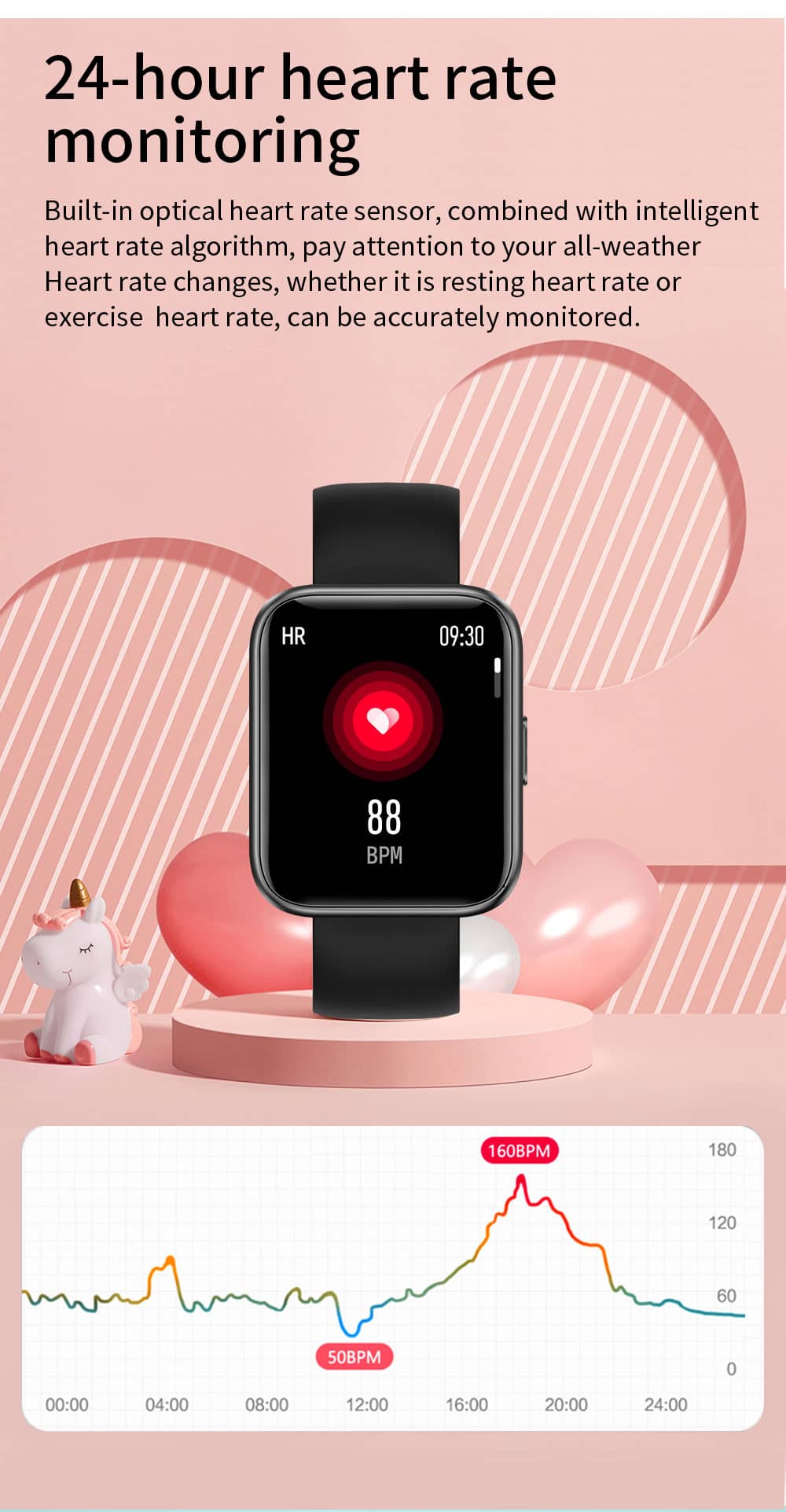 Smart Watch with Heart Rate Monitor