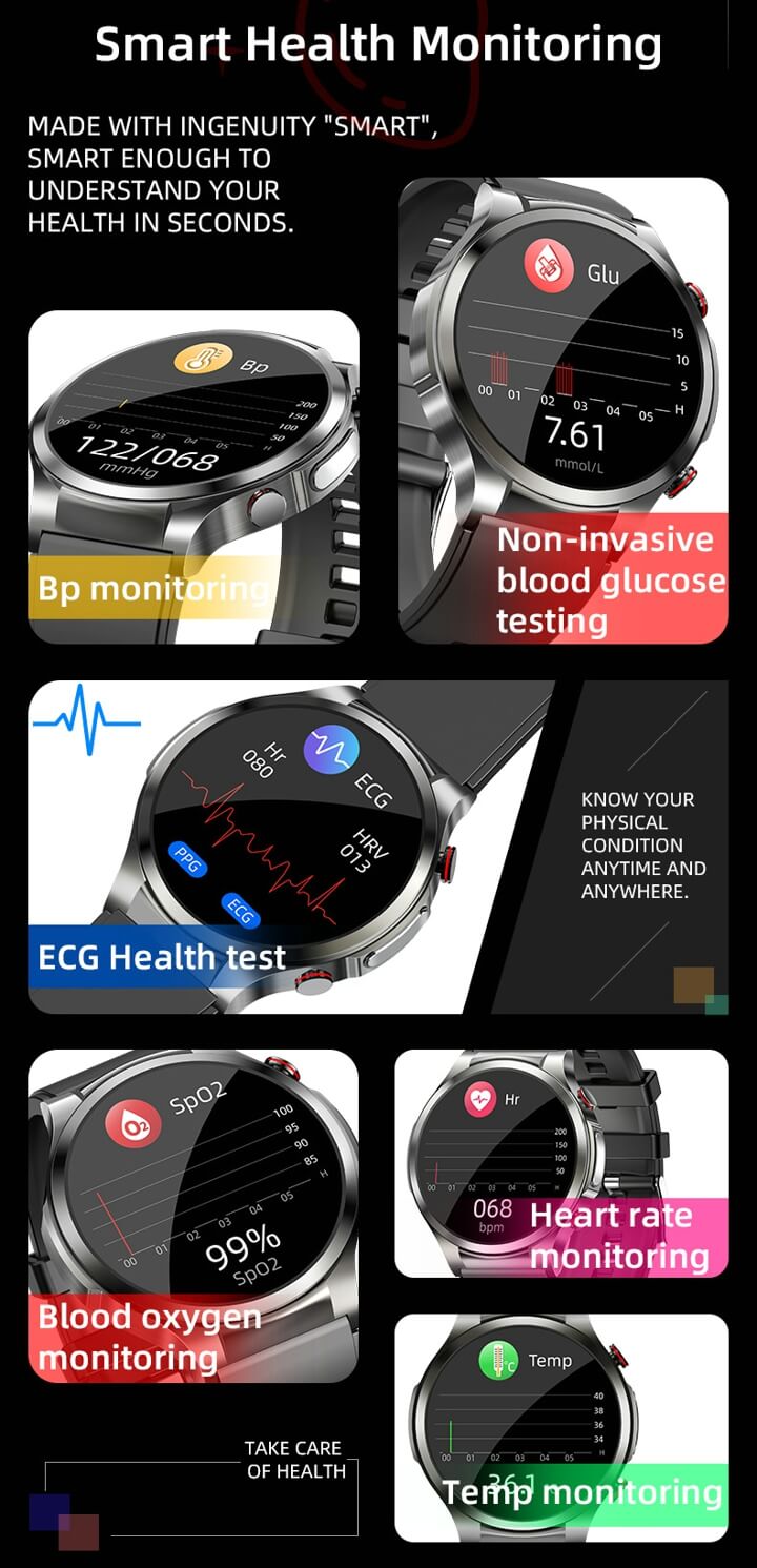 Findtime S43 Smartwatch mit Glukosemonitor