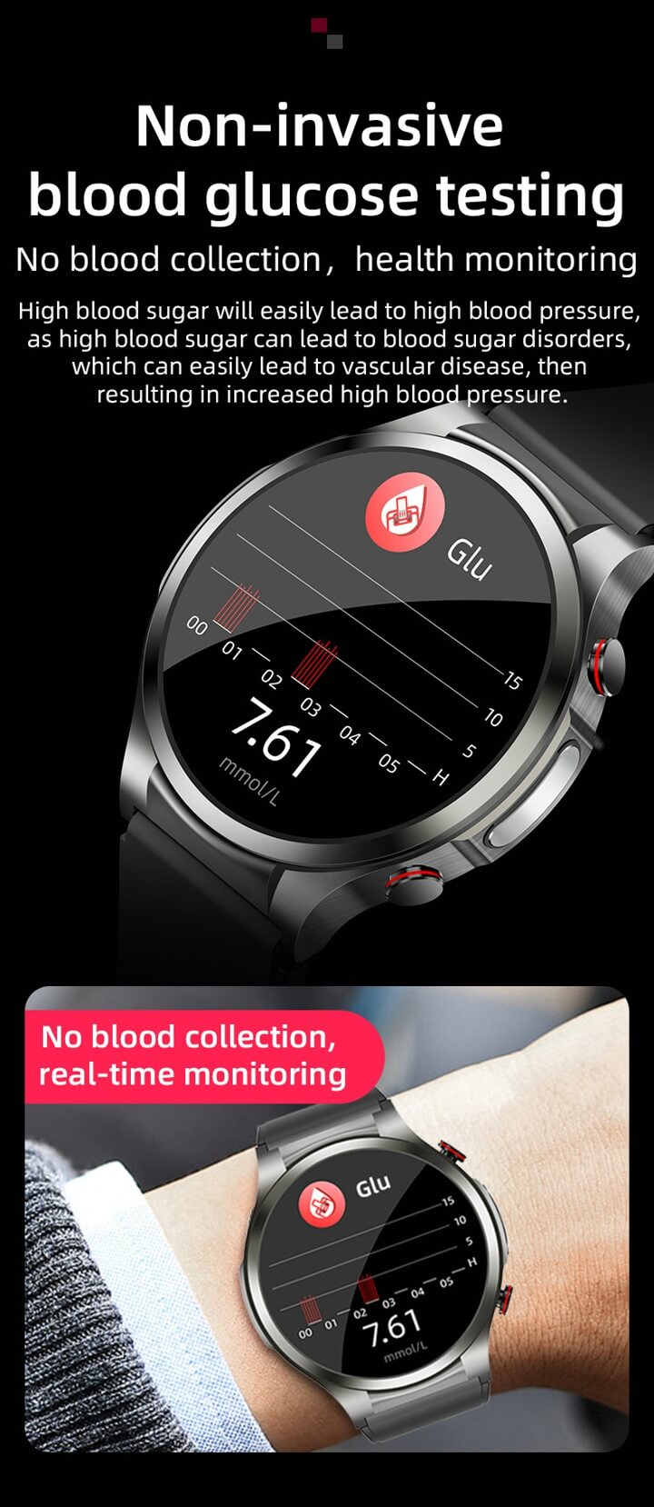 Findtime S43 Smartwatch mit Glukosemonitor