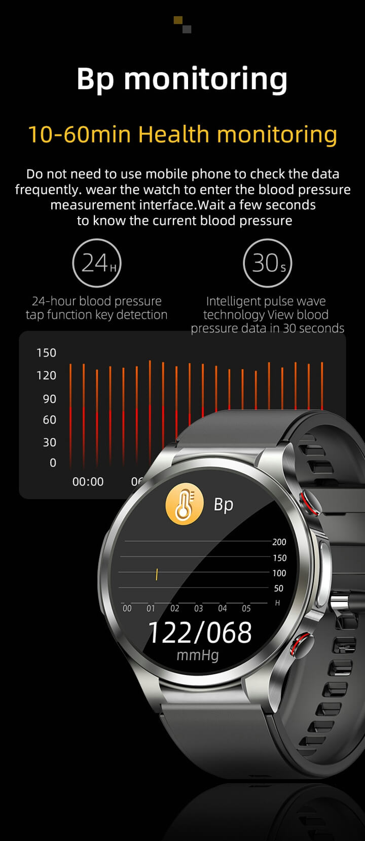 Reloj inteligente Findtime S43 con monitor de glucosa