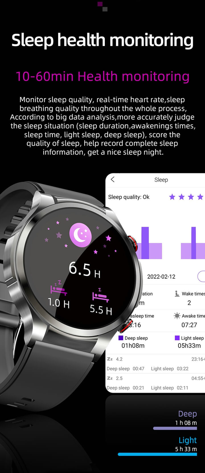 Reloj inteligente Findtime S43 con monitor de glucosa