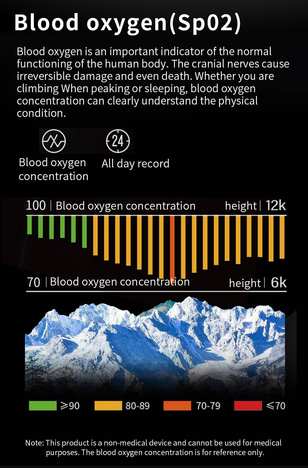 Findtime Smart Watch Monitoreo de presión arterial Ritmo cardíaco Oxígeno en sangre IP68 a prueba de agua