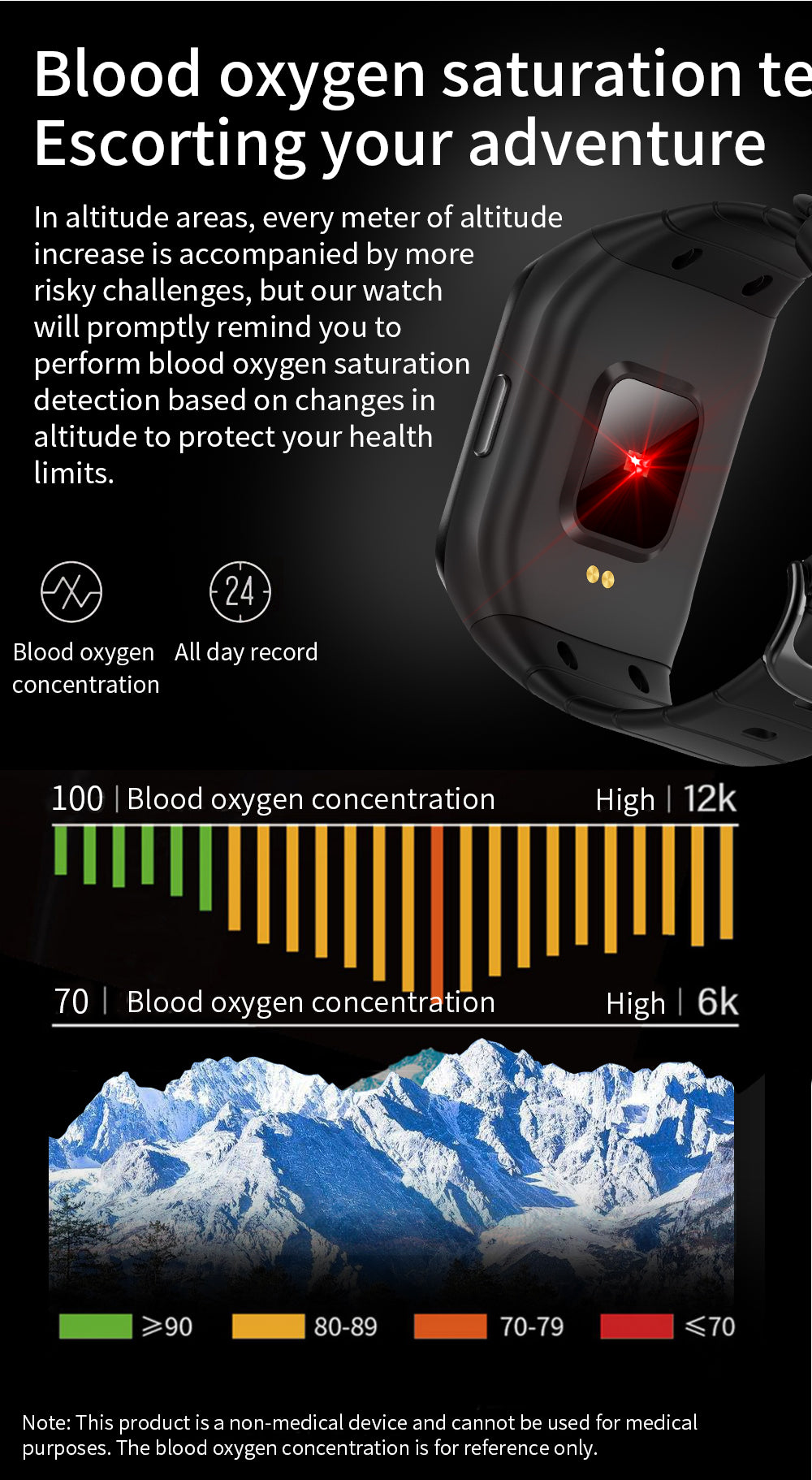 GPS Smart Watch 24/7 Real-time 30+ Battery Life Heart Rate Blood Oxygen Monitor IP68 Waterproof - Findtime