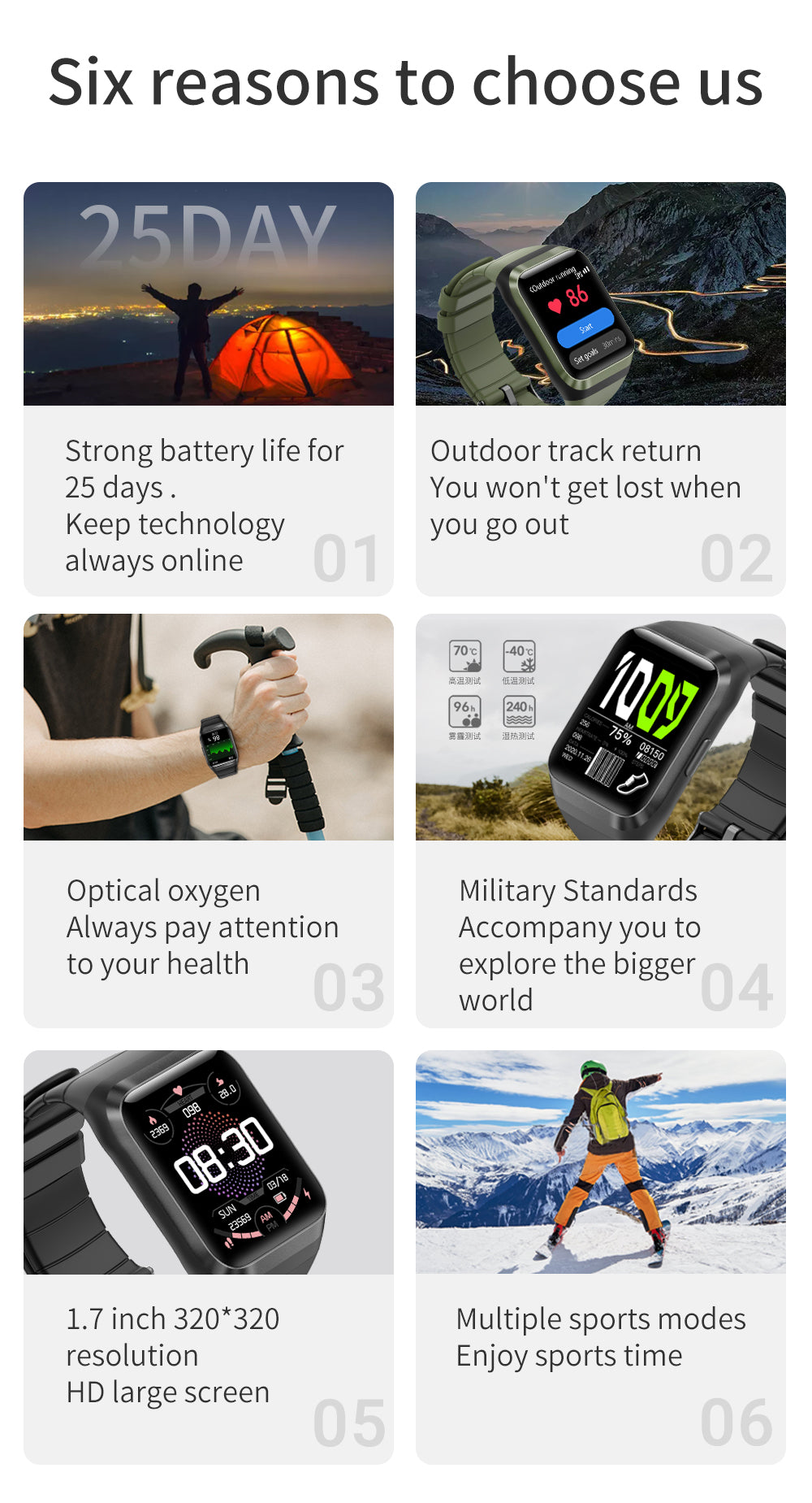 GPS Smart Watch 24/7 Real-time 30+ Battery Life Heart Rate Blood Oxygen Monitor IP68 Waterproof - Findtime
