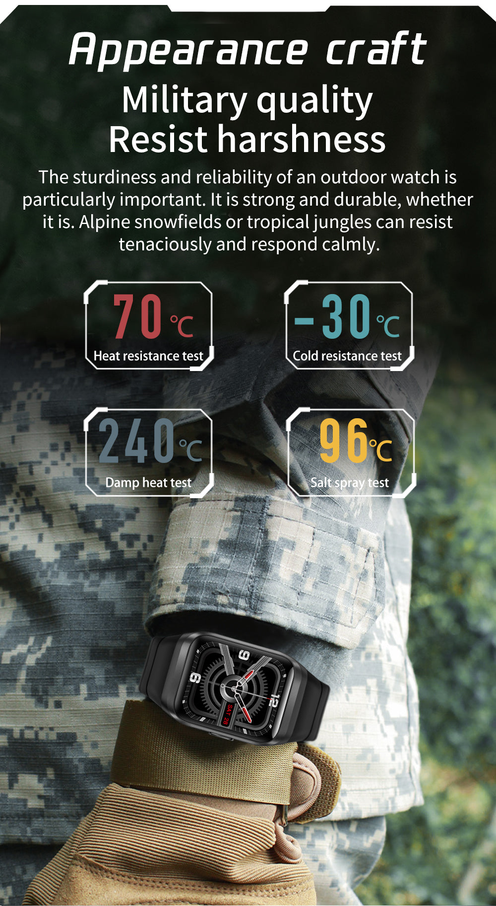 GPS Smart Watch 24/7 Real-time 30+ Battery Life Heart Rate Blood Oxygen Monitor IP68 Waterproof - Findtime