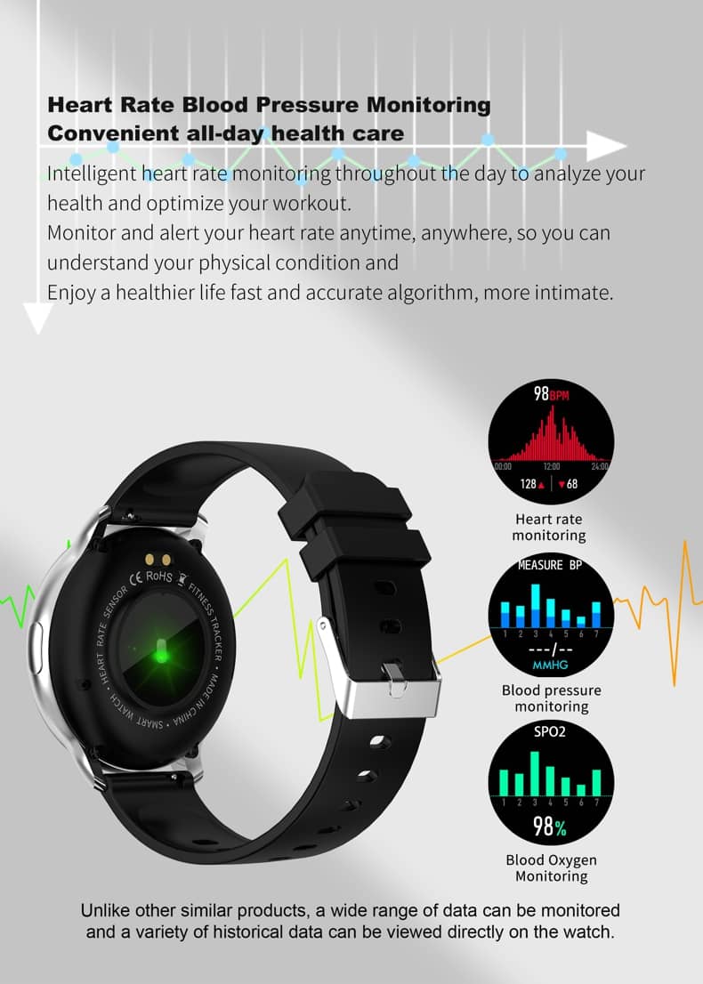 Findtime Smart Watch Blood Pressure SpO2 Heart Rate Monitoring Bluetooth Calling