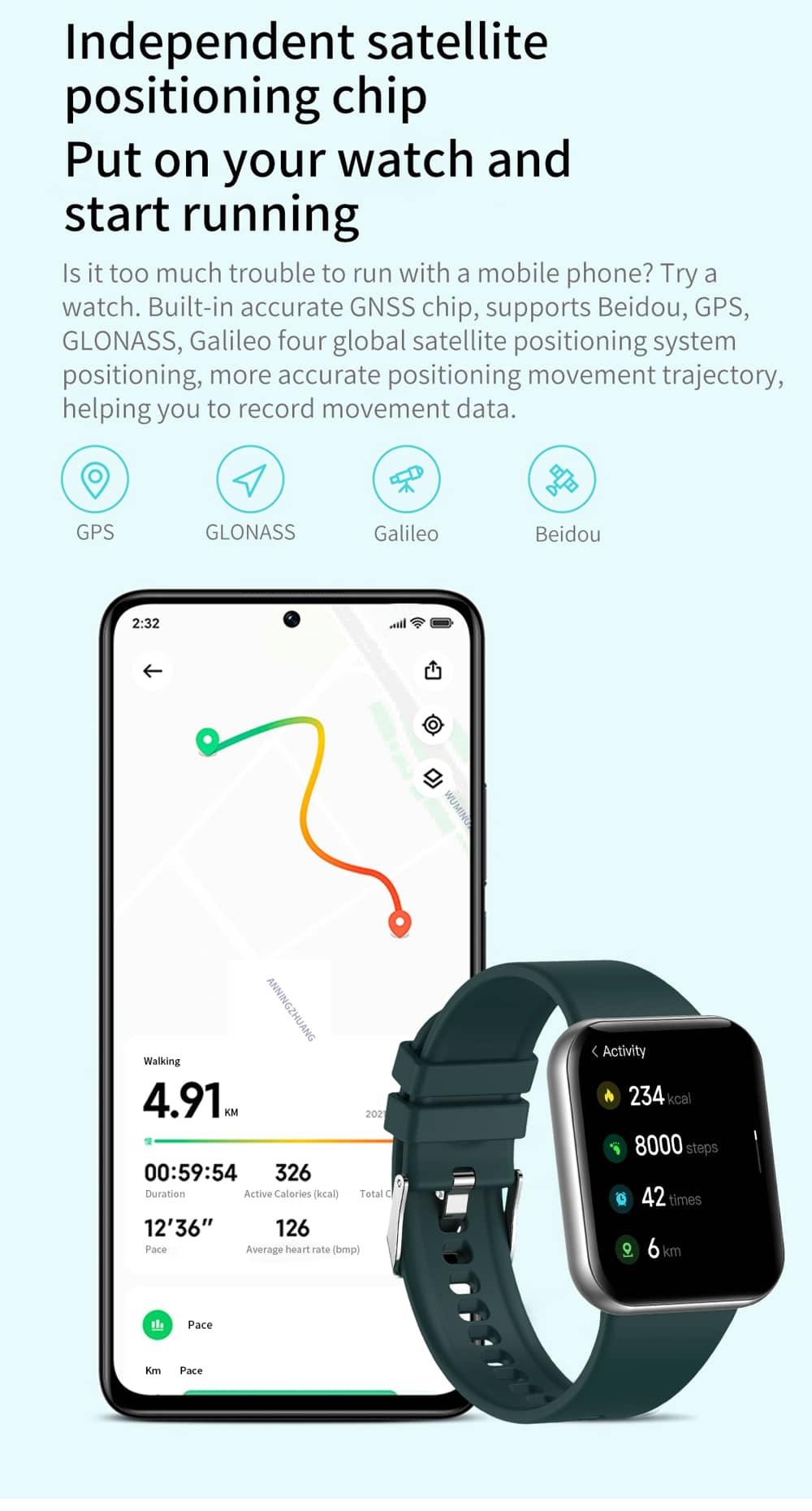 Reloj inteligente Findtime AMOLED GPS con control de oxígeno en sangre y frecuencia cardíaca