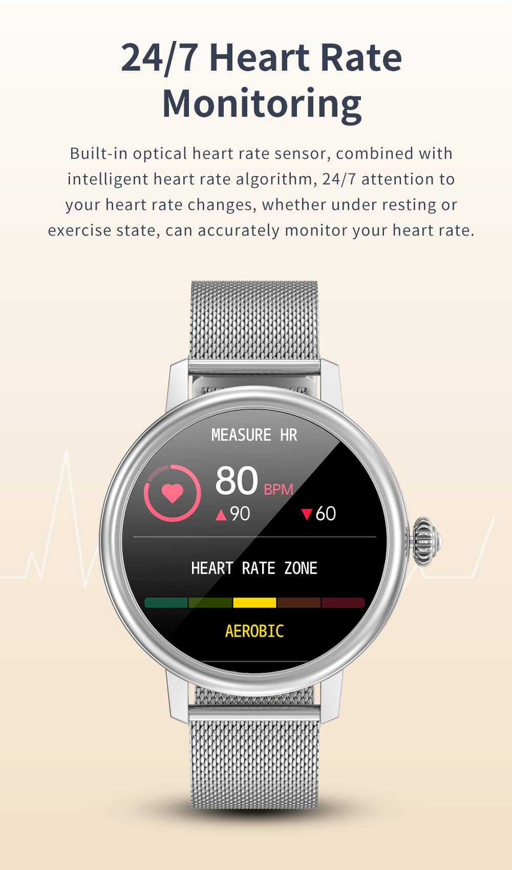 Findtime AMOLED Smart Watches for Women Monitor Blood Pressure Heart Rate SpO2