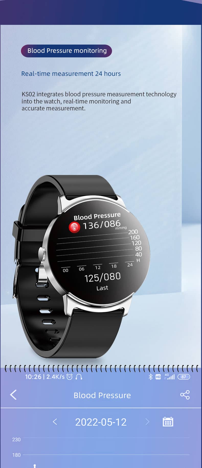 Reloj inteligente Findtime con monitor de presión arterial Frecuencia cardíaca SpO2 Temperatura corporal Azúcar en sangre