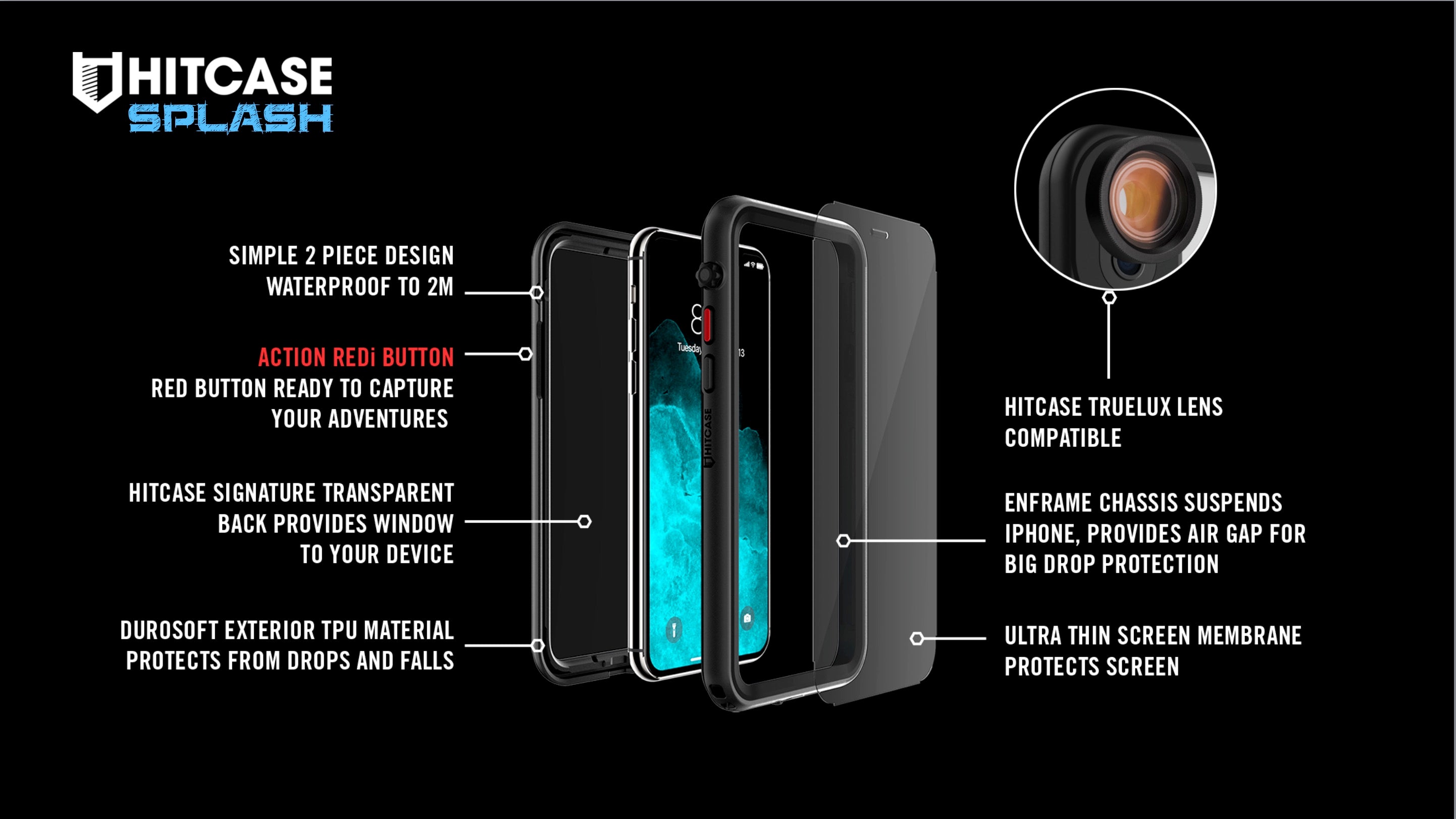 Hitcase Splash Waterproof Case for iPhone XR