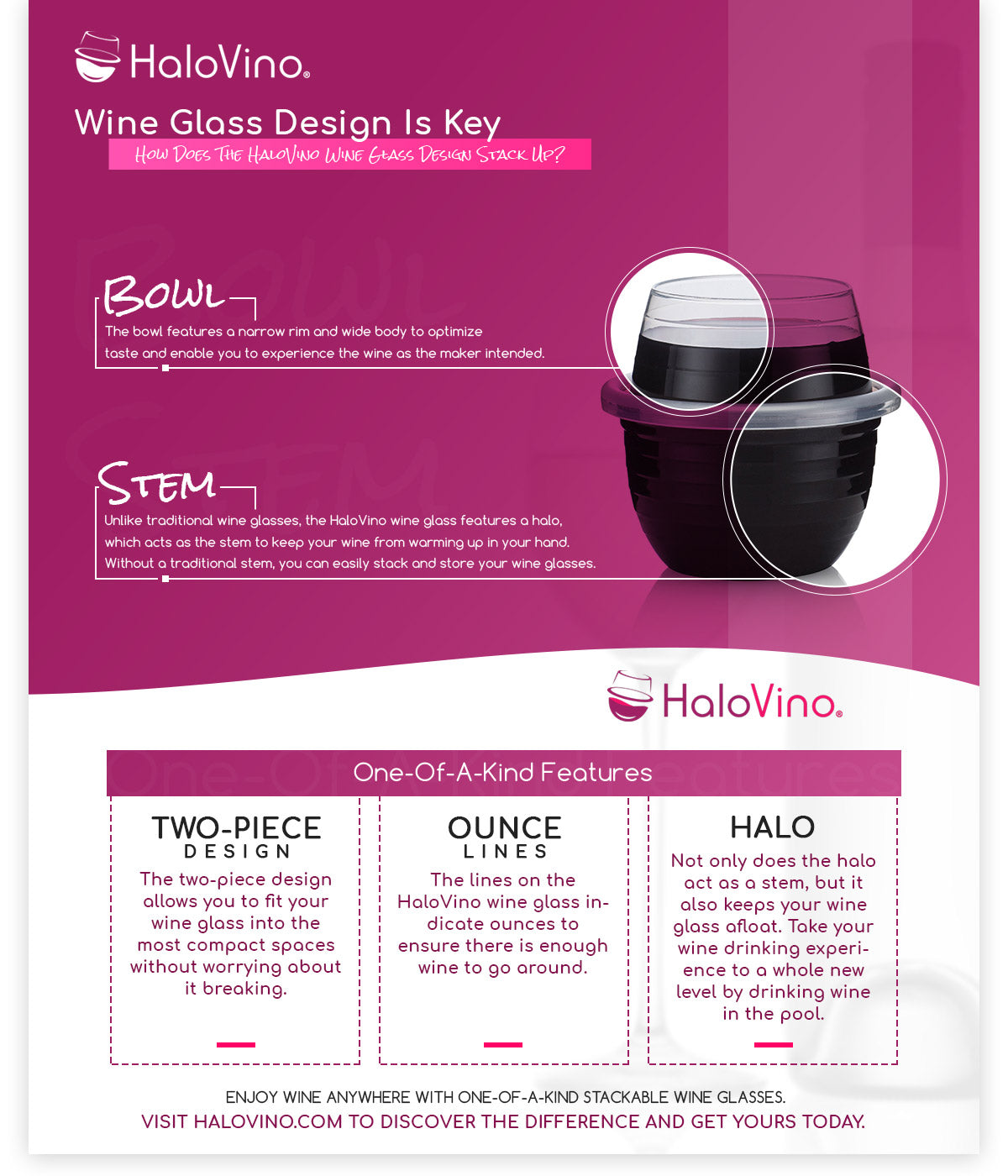 WHY DO WINE GLASS SHAPES MATTER?