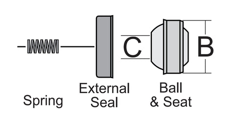 CV Type 4 Diagram