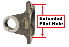 Extended Pilot Hole