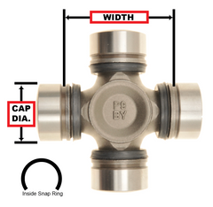 Inside U-joint snap ring guide