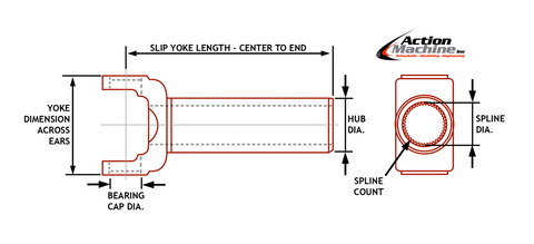 Outside slip yoke