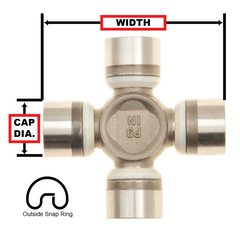 Outside U-joint Measuring Guide