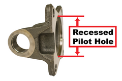 Recessed Pilot Hole
