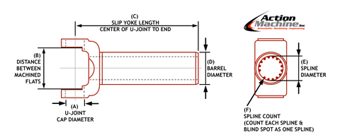 Slip Yoke Inside Snap Ring Diagram